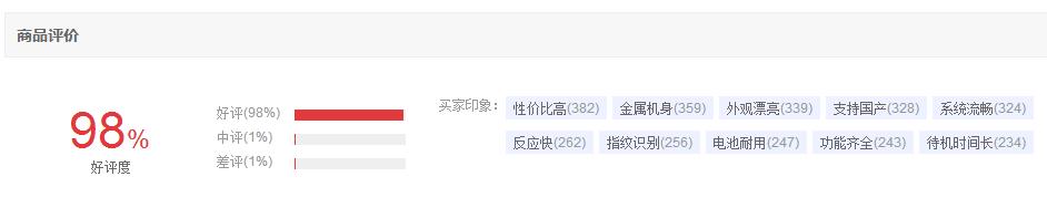 360n4s手机详细测评,360手机n4s骁龙版怎么样