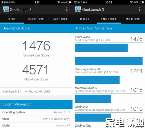vivox7深度评测,vivox70标准版夜景视频测评