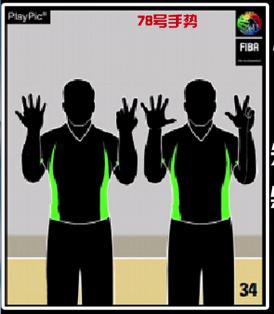 篮球裁判手势教学进攻犯规手势,篮球裁判手势号码图解