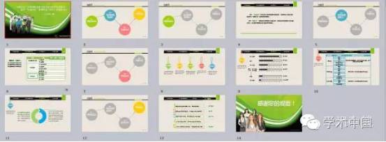 PPT进阶之路|化繁为简——如何把一万字的论文做成15分