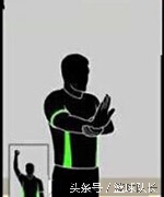 天天看nba,篮球犯规动作裁判手势视频