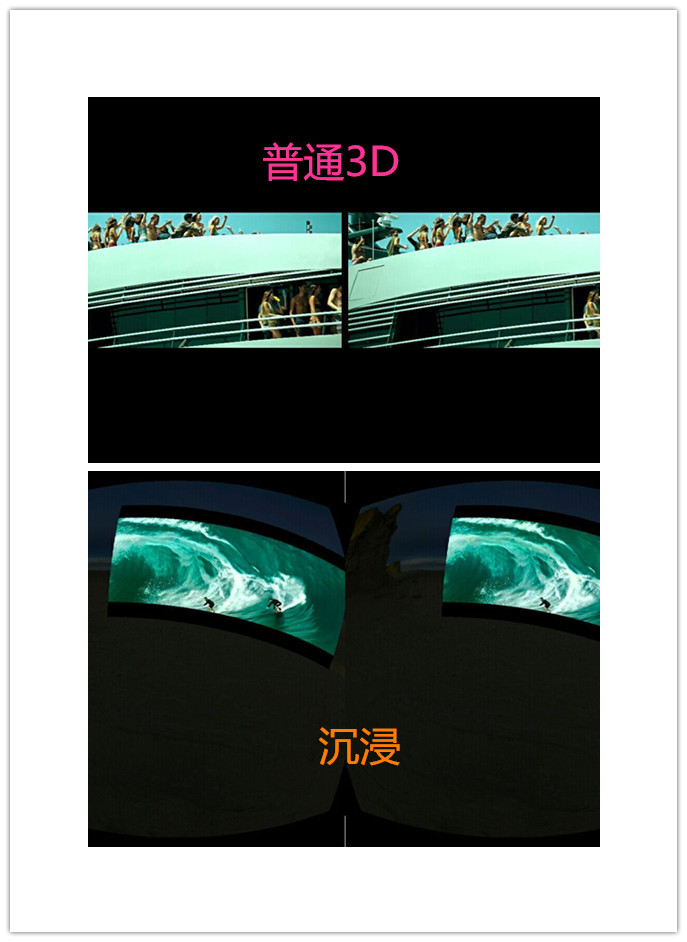 有聆听，“看近”现实,