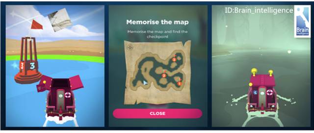 游戏是如何控制大脑的,游戏改变大脑