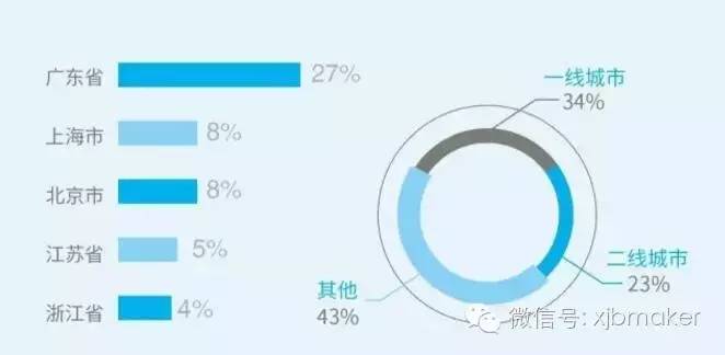 出境游市场热度,中国出境游市场火热