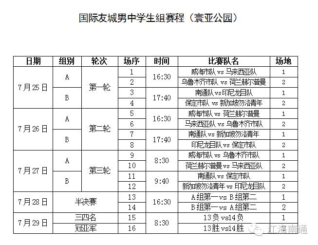 请来了孙雯，还惊动了不少国际友人！南通这场足球盛宴可有看头了~