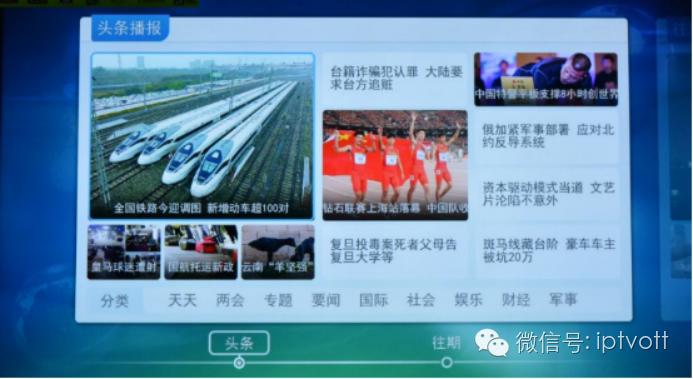 评测彩电,评测电视机