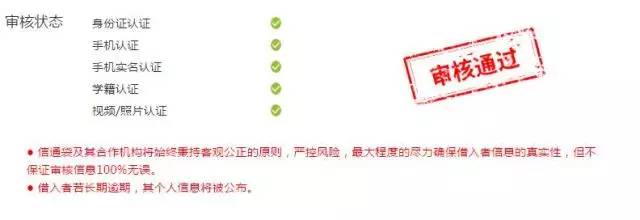 高校学生陷校园贷,学校校园贷真实事件