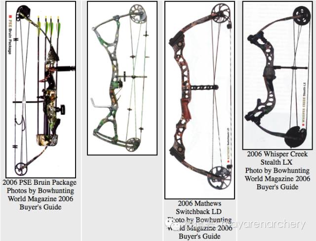两用复合弓发展史,复合弓历史
