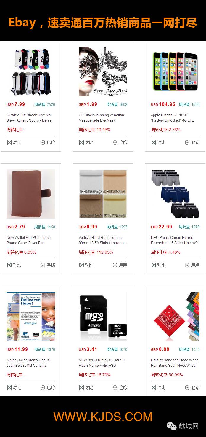 越域攻略垂直电商的混战，管BAT什么事？