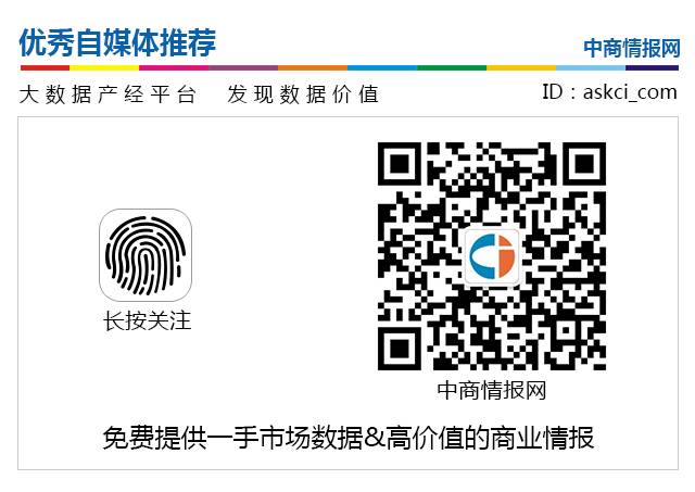 2020男装品牌排行榜前十名,衣柜十大品牌排名顺序图