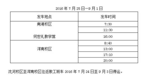 假期将至这些提示请收好,假期里这些知识需要掌握