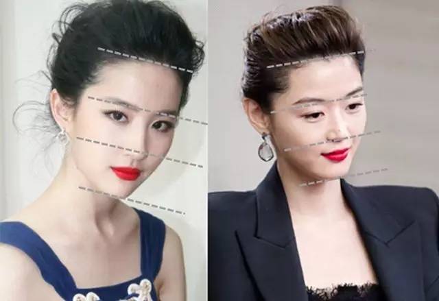 发际线多少适合露额头,露额头才是检验美女的第一标准