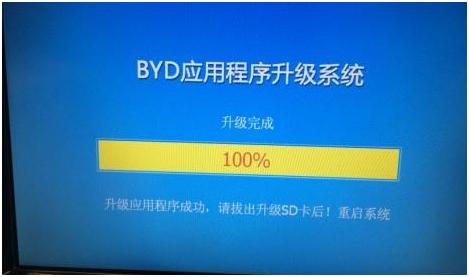 比亚迪唐燃油版的中控按键说明,比亚迪唐80改装唐100中控大屏