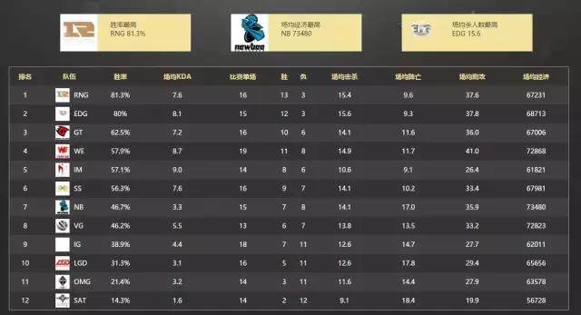 雅思托福口语高频词汇,雅思托福词汇大全