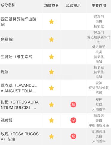 敏感肌祛痘痘黑头收缩毛孔最有效,怎么在平常改善痘痘和黑头