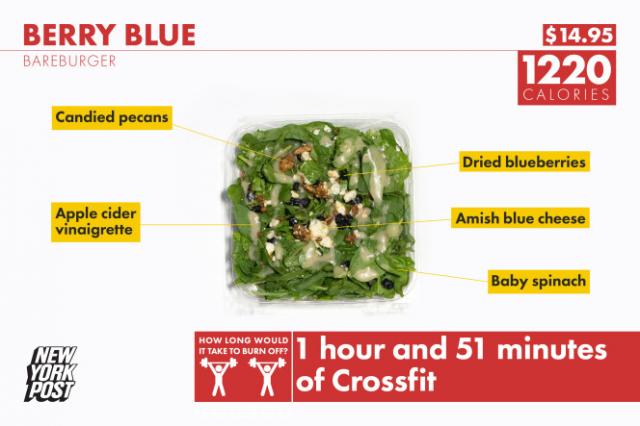 沙拉属于健康的食物吗,沙拉很健康