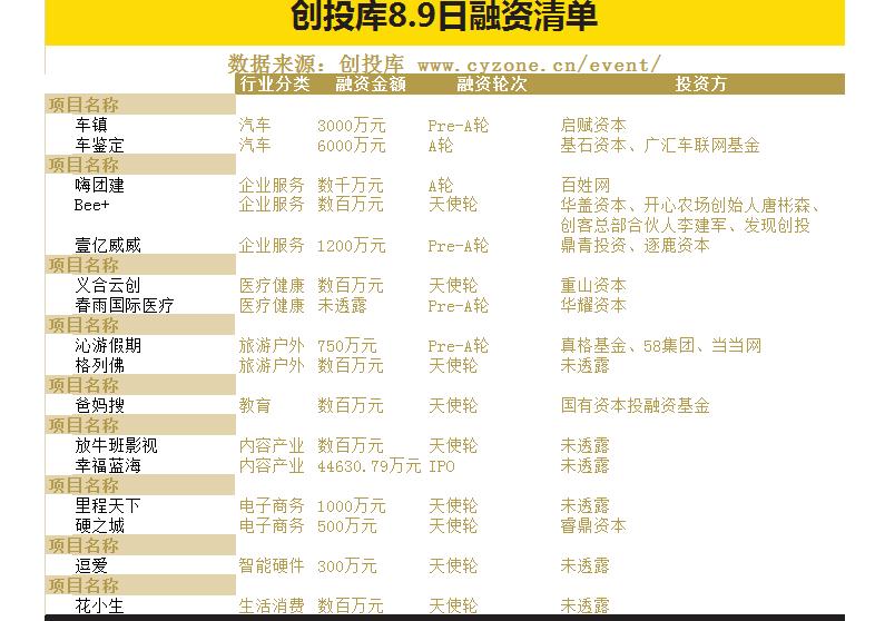 七夕现离婚高潮致支付宝瘫痪|人工智能或有望成马云接班人