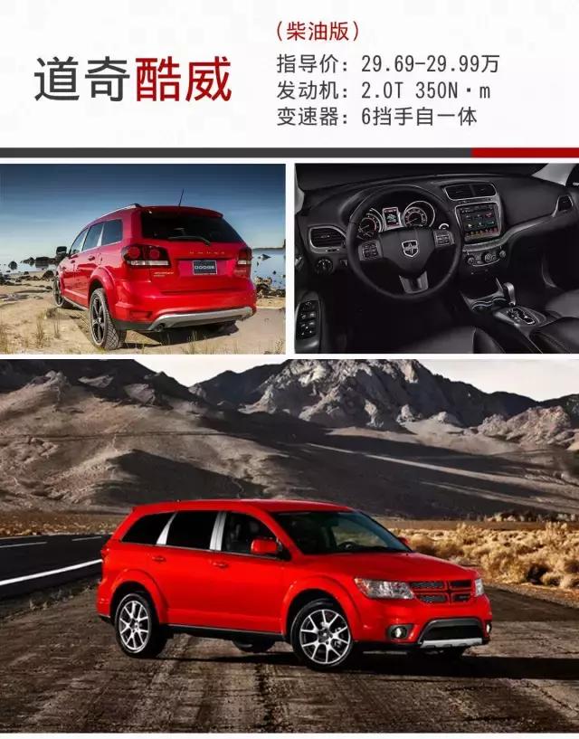 洪荒之力奔驰车,柴油硬派suv车推荐