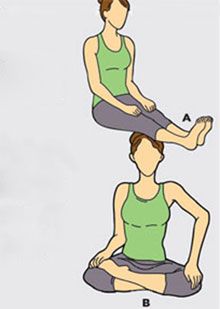 ox腿怎么矫正男生,ox形腿怎么才能瘦成筷子腿