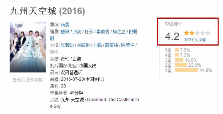 八卦｜最近电视剧总打着“九州”的旗号，那这个“九州”到底是啥？