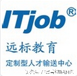 java学习——Java中接口的作用？