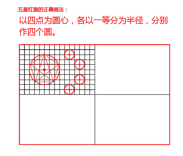 图解五星红旗的正确绘制方法,五星红旗标准绘制方法