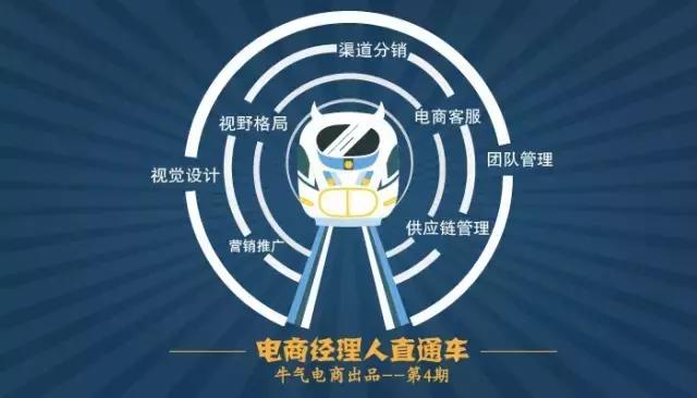 阿芙精油月薪18000的超级客服是如何炼成的