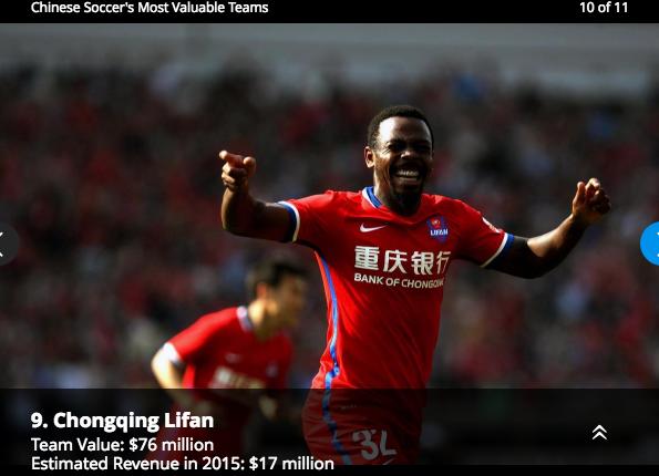 福布斯2023足球俱乐部价值排行,2019福布斯足球运动员收入榜