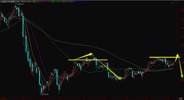 奥拓电子002587,奥拓电子002587今日股价走势