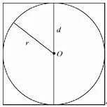 暑假小学6年级数学预习方法,小学六年级上册数学知识预习