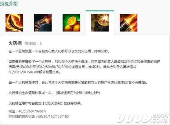 lol船长新版本出装暴力顺序,lol船长二连桶eqe教学