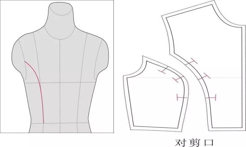 怎么判断一件衣服该不该留下来,怎样判断一件衣服值不值得买