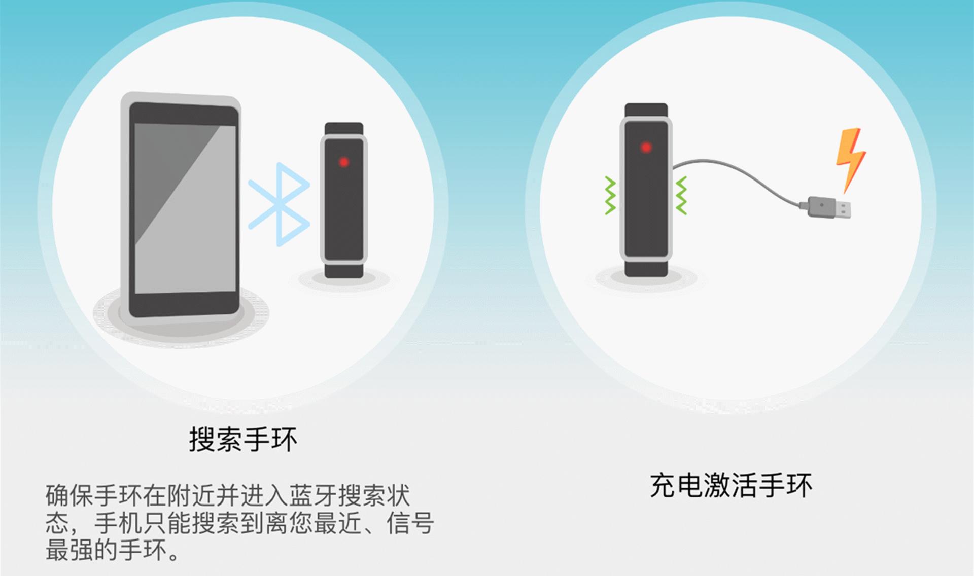 炎炎夏日必备神器之防晒霜,夏日必备防晒神器颜值超高