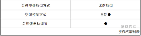 拥有一辆好车真的那么重要吗,拥有这辆车意味什么