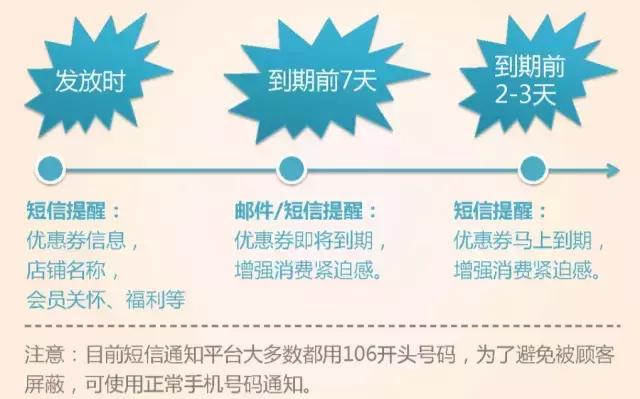 阿芙雕爷,阿芙精油员工福利