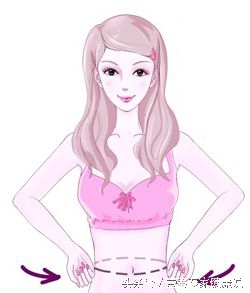 中医解决肥胖的办法,远离疾病从根源处入手