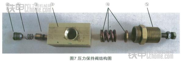 挖掘机中臂油缸掉臂是怎么回事,三一205挖掘机掉臂是什么问题