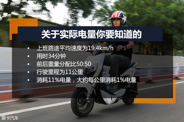 爱卡通勤日记（3）雅迪Z3电动车全体验