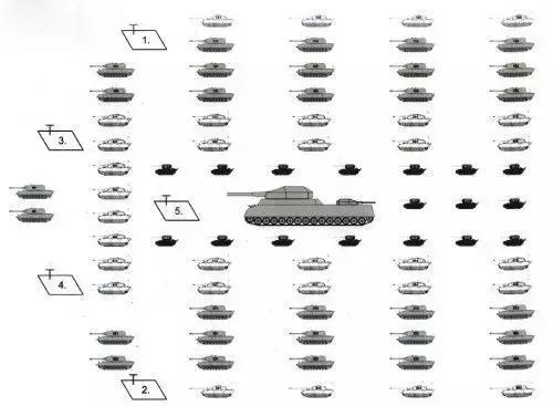 炮塔真的越多越好吗？陆地巡洋舰“多炮塔神教”的兴衰之路