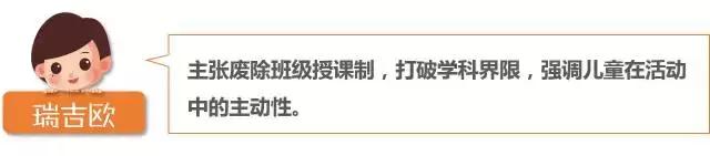 仅需10分钟，轻松搞清蒙氏、华德福、瑞吉欧三大幼教体系