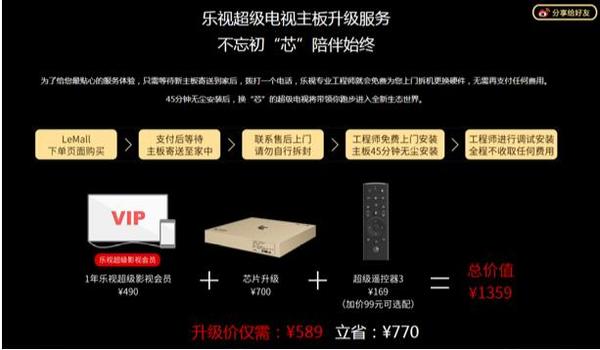 乐视超级电视怎样,乐视超级电视刷机教程全过程