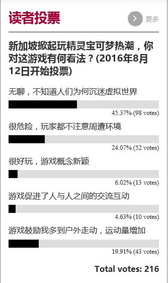 沦陷的新加坡,怪PokemonGo咯?