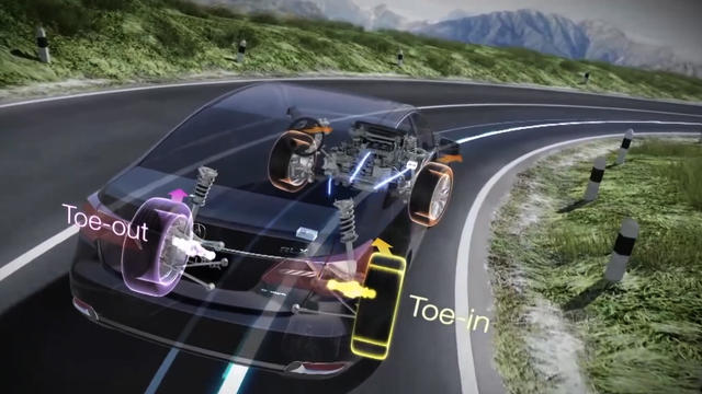 四轮转向是什么原理,真正的四轮转向