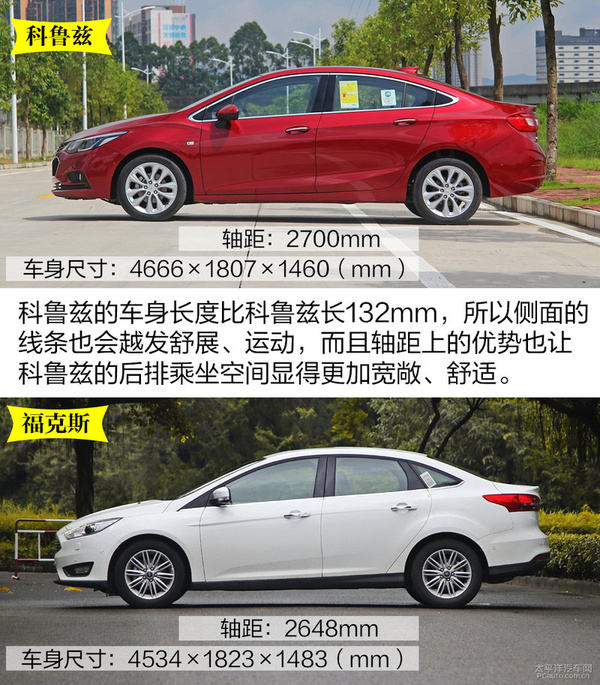 二手车福克斯和科鲁兹选哪个好,运动家轿适合家用