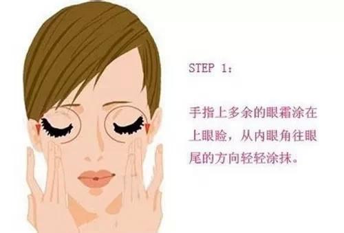 消除眼袋浮肿的最好方法,怎样去掉肿眼泡眼袋