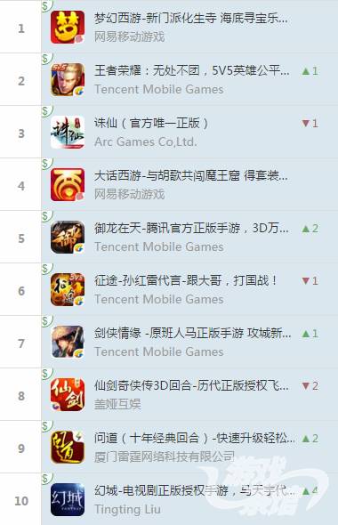 龙珠z美版重制,龙珠z大陆版