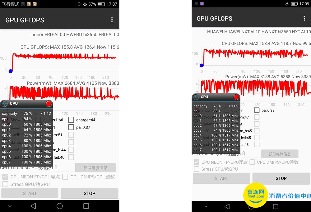 麒麟950最便宜的手机,荣耀8麒麟950最高系统是多少
