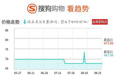 新手平价底妆套装,超平价贫民窟彩妆推荐