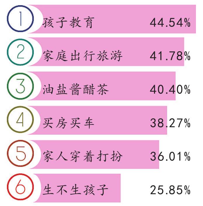 天津女人生活照,天津女人生活现状