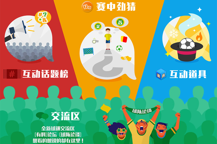 分屏上下互动,分屏互动